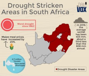 SA Drought infographic Dana da Silva